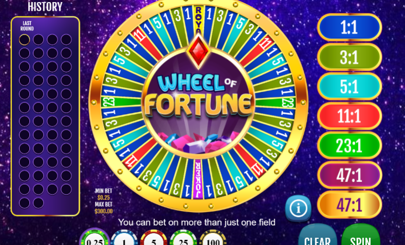 Best Provably Fair Bitcoin Cash Wheel of Fortune